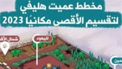 مخطط صهيوني يستهدف تقسيم الأقصى.. مرصد الأزهر يؤكد: مؤامرة لتقسيم المسجد المبارك