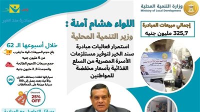 وزير التنمية المحلية  : 325,7 مليون جنيه حجم مبيعات مبادرة سند الخير
