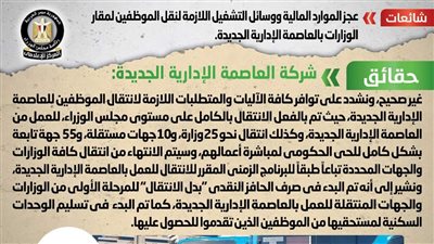 حقيقة عجز الموارد المالية لنقل الموظفين لمقار الوزارات بالعاصمة الإدارية 