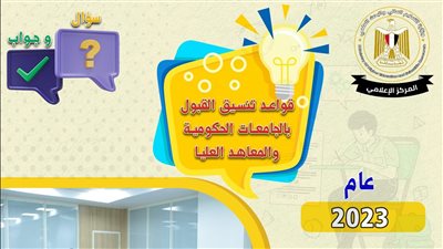 التعليم العالي: المركز الإعلامي ينشر انفوجرافًا حول تنسيق القبول بالجامعات الحكومية والمعاهد لطلاب الثانوية العامة