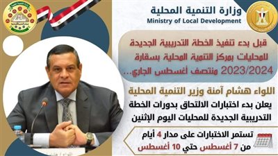  آمنة: بدء اختبارات الالتحاق بدورات الخطة التدريبية الجديدة للمحليات