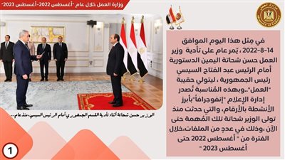 بالأرقام .. دعم مستمر للعمالة غير المنتظمة و