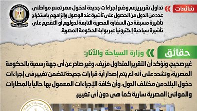 الحكومة تكشف حقيقة وضع إجراءات جديدة لدخول مصر
