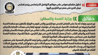 حقيقة انتشار مرض الدرن في مصر عبر النازحين إليها