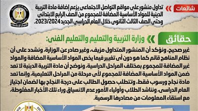 الحكومة تكشف حقيقة إضافة مادة التربية الدينية للمواد الأساسية المضافة للمجموع من الصف الرابع الابتدائي وحتى الصف الثالث الثانوي 