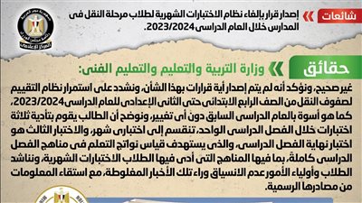 الحكومة تكشف حقيقة قرار بإلغاء نظام الاختبارات الشهرية لطلاب مرحلة النقل في المدارس 