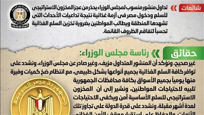 الحكومة تكشف حقيقة عجز المخزون الاستراتيجي للسلع ودخول مصر في أزمة غذائية