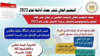 التعليم العالي تنشر حصاد أدائها لعام 2023
