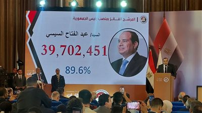 من الأول للرابع.. تعرف على ترتيب المرشحين في نتيجة الانتخابات الرئاسية 2024