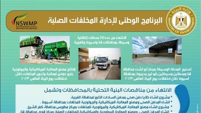 ياسمين: تسليم  ١٨ محطة وسيطة ثابتة و ٢٣ مدفن صحي للمحافظات والانتهاء من ٣ مصانع تدوير بالمنيا وسوهاج والغربية