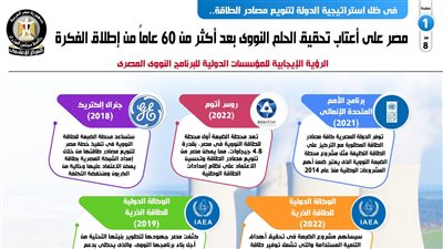 مصر على أعتاب تحقيق الحلم النووي بعد أكثر من 60 عاماً من إطلاق الفكرة