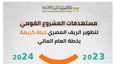 وزارة التخطيط تستعرض مستهدفات المشروع القومي لتطوير الريف المصري 