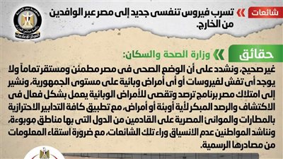 حقيقة تسرب فيروس تنفسي جديد إلى مصر عبر الوافدين من الخارج
