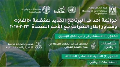 عقب توقيع البرنامج القُطري الجديد.. كل ما تريد معرفته عن التعاون بين مصر و «الفاو» (انفوجراف)
