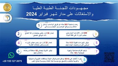 رئيس الوزراء يُتابع جهود اللجنة الطبية العليا والاستغاثات بمجلس الوزراء خلال فبراير 2024