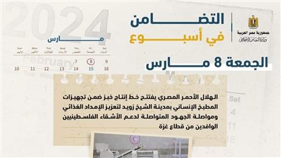 الحصاد الأسبوعي لرصد أنشطة وزارة التضامن الاجتماعي 