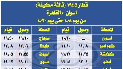 السكة الحديد :  تشغيل قطارات اضافية  خلال عطلة عيد الفطر المبارك اعتباراً  من يوم السبت القادم