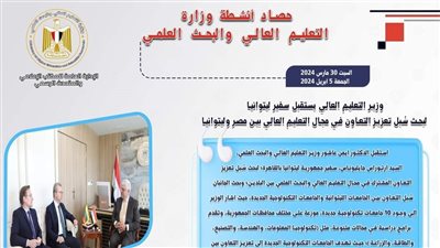 حصاد أنشطة وزارة التعليم العالي والبحث العلمي في أسبوع