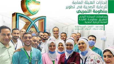 بالانفوجراف..''في عهد الرئيس عبدالفتاح السيسي'' إنجازات الهيئة العامة للرعاية الصحية في تطوير منظومة التمريض بالمحافظات
