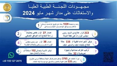 رئيس الوزراء يُتابع جهود اللجنة الطبية العليا والاستغاثات خلال مايو الماضي