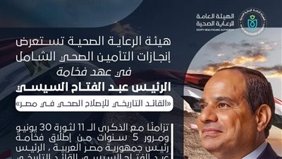 تزامنًا مع الاحتفال بالذكرى الـحادية عشر لثورة 30يونيو.. الرعاية الصحية تستعرض إنجازاتها خلال 5 سنوات