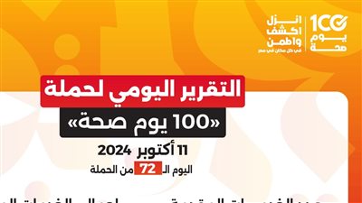 عبدالغفار: حملة «100 يوم صحة» قدمت أكثر من 113 مليون خدمة مجانية