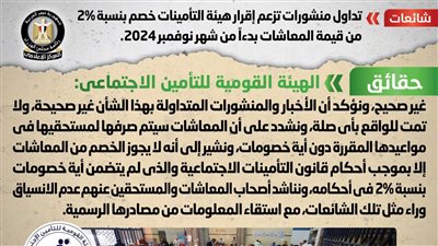 الحكومة تكشف حقيقة إقرار هيئة التأمينات خصم بنسبة 2% من قيمة المعاشات