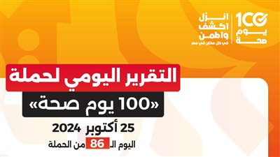 عبدالغفار: حملة «100 يوم صحة» قدمت أكثر من 135.7 مليون خدمة مجانية