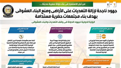 بالإنفوجراف.. جهود ناجحة لإزالة التعديات على الأراضي ومنع البناء العشوائي بهدف بناء مجتمعات حضرية مستدامة