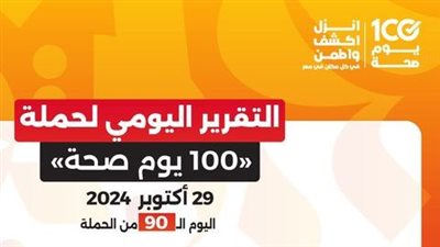 عبدالغفار: حملة «100 يوم صحة» قدمت أكثر من 142 مليون خدمة مجانية 