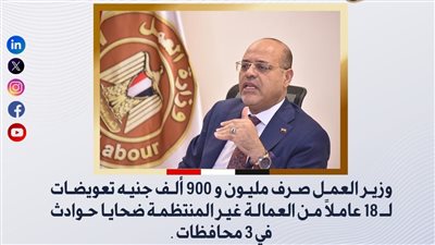 وزير العمل : صرف مليون و900 ألف جنيه تعويضات لـ 18 عاملًا من ضحايا حوادث في 3 محافظات 