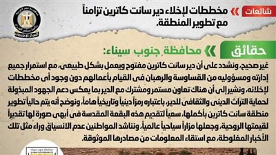 الحكومة تكشف حقيقة مخططات إخلاء دير سانت كاترين 