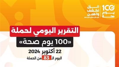  عبدالغفار: حملة «100 يوم صحة» قدمت أكثر من 131 مليون خدمة مجانية