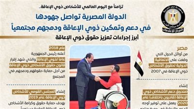 الدولة المصرية تواصل جهودها في دعم وتمكين ذوي الإعاقة ودمجهم مجتمعيًا