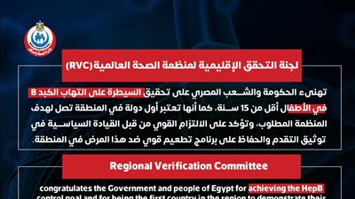 نائب رئيس الوزراء وزير الصحة: مصر أول دولة تحقق أهداف مكافحة فيروس «بي» في إقليم شرق المتوسط