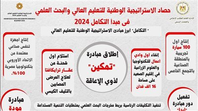 حصاد الإستراتيجية الوطنية للتعليم العالي والبحث العلمي في 2024