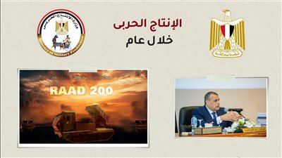 حصاد 2024.. «الإنتاج الحربي » في عام (إنجازات تحققت)