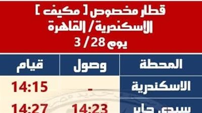 السكة الحديد: تشغيل عدد من القطارات المخصوصة خلال بعض أيام عطلة عيد الفطر 