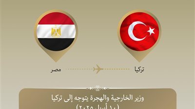 وزير الخارجية والهجرة يتوجه إلى تركيا للمشاركة في فعاليات منتدى أنطاليا الدبلوماسي