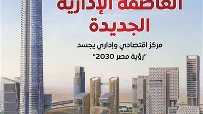 المركز الإعلامي لمجلس الوزراء يستعرض بالإنفوجراف إمكانيات العاصمة الإدارية الجديدة كمركز اقتصادي وإداري يجسد 