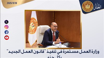 جبران: حملات تفتيش جديدة تُسفر عن تحرير 3676 محضرًا خاصًا بتراخيص عمل الأجانب 