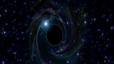 ماذا سيحدث لجسمك لو ابتلعك ثقب أسود؟!
