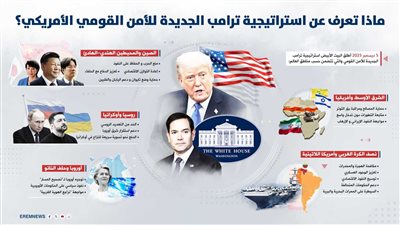 استراتيجية الأمن القومي الجديدة..هل تترك أمريكا الشرق الأوسط لـ