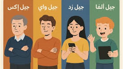 رغم صعوبات الحياة.. جيل الألفية أكثر تفاؤلاً بالثراء من جيل زد