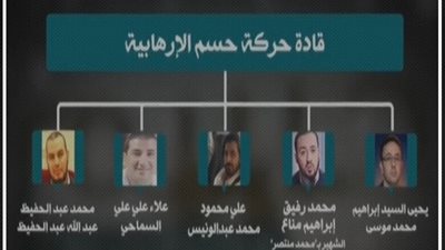 وزارة الداخلية تنجح في إحباط مخطط لحركة حسم الإرهابية