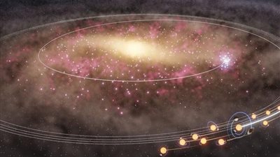 انفجار نجوم نيوترونية قصير يكشف أسرار مصانع الذهب في الكون