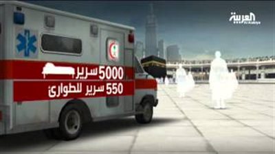 بالفيديو.. استعدادات وزارة الصحة السعودية لموسم لحج